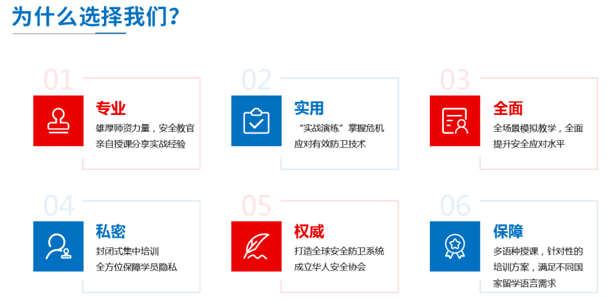 漳州市留學安全防衛技能培訓機構精選與信息技術咨詢服務指南